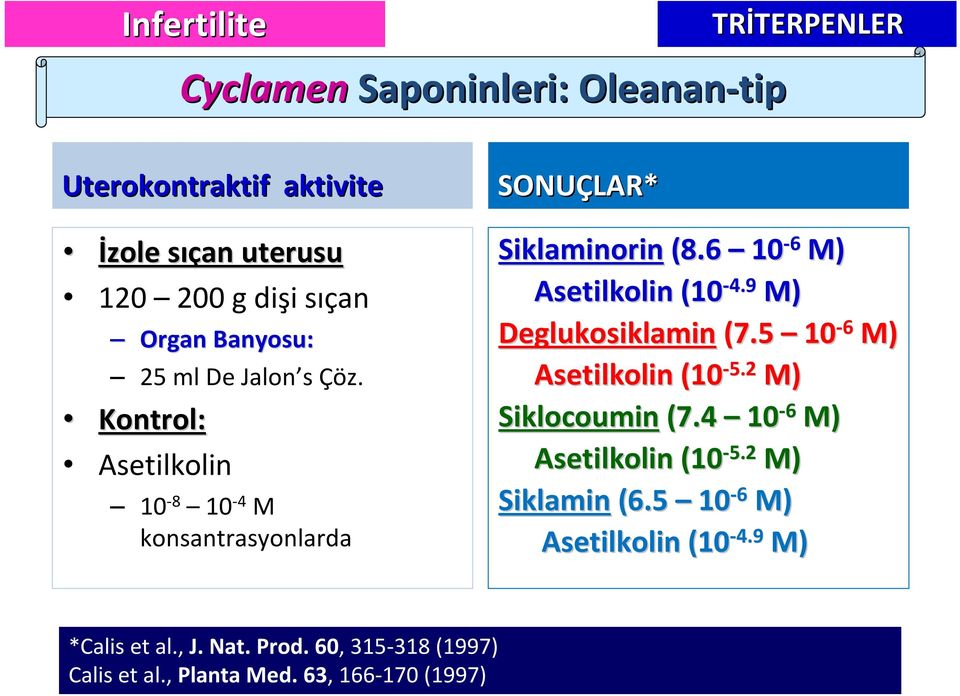 6 10-6 M) Asetilkolin (10-4.9 M) Deglukosiklamin (7.5 10-6 M) Asetilkolin (10-5.2 M) Siklocoumin (7.4 10-6 M) Asetilkolin (10-5.