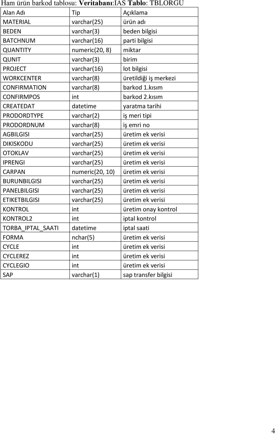 kısım CREATEDAT datetime yaratma tarihi PRODORDTYPE varchar(2) iş meri tipi PRODORDNUM varchar(8) iş emri no AGBILGISI varchar(25) üretim ek verisi DIKISKODU varchar(25) üretim ek verisi OTOKLAV