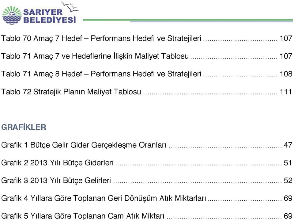 .. 111 GRAFİKLER Grafik 1 Bütçe Gelir Gider Gerçekleşme Oranları... 47 Grafik 2 2013 Yılı Bütçe Giderleri.