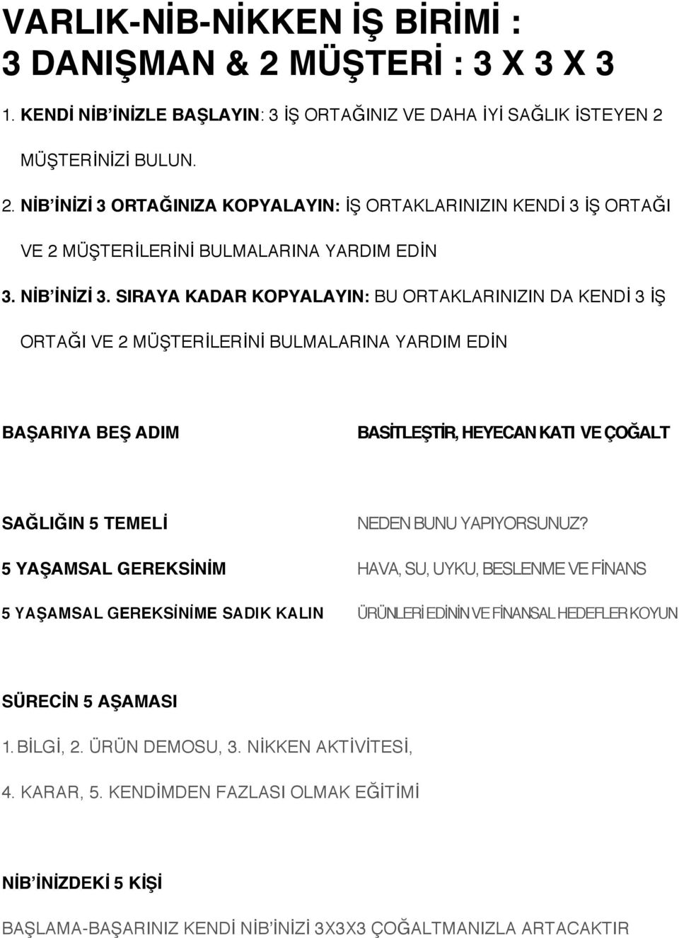 SIRAYA KADAR KOPYALAYIN: BU ORTAKLARINIZIN DA KENDİ 3 İŞ ORTAĞI VE 2 MÜŞTERİLERİNİ BULMALARINA YARDIM EDİN BAŞARIYA BEŞ ADIM BASİTLEŞTİR, HEYECAN KATI VE ÇOĞALT SAĞLIĞIN 5 TEMELİ NEDEN BUNU