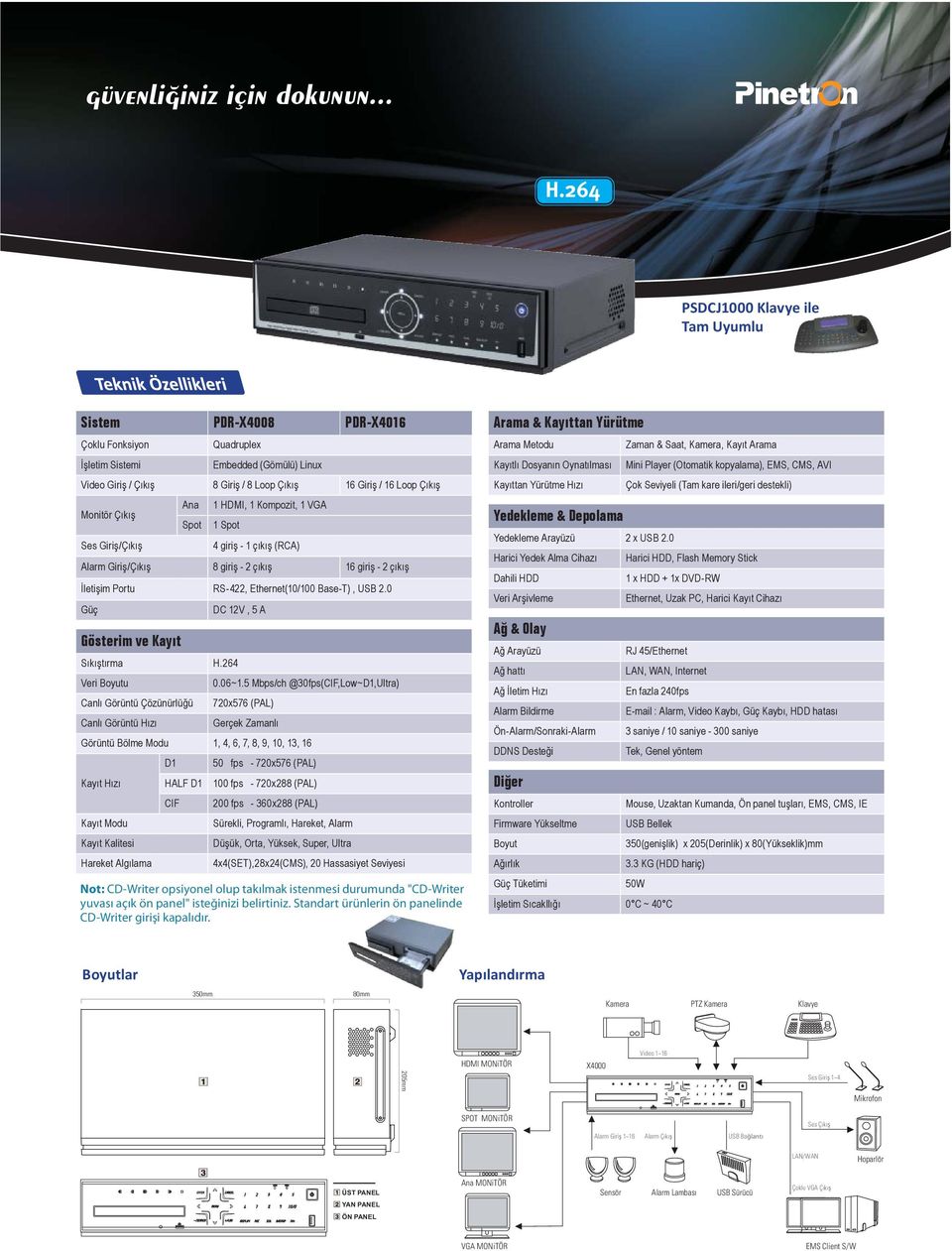 Ana 1 HDMI, 1 Kompozit, 1 VGA Monitör Çıkış Spot 1 Spot Ses Giriş/Çıkış 4 giriş - 1 çıkış (RCA) Alarm Giriş/Çıkış 8 giriş - 2 çıkış 16 giriş - 2 çıkış İletişim Portu RS-422, Ethernet(10/100 Base-T),