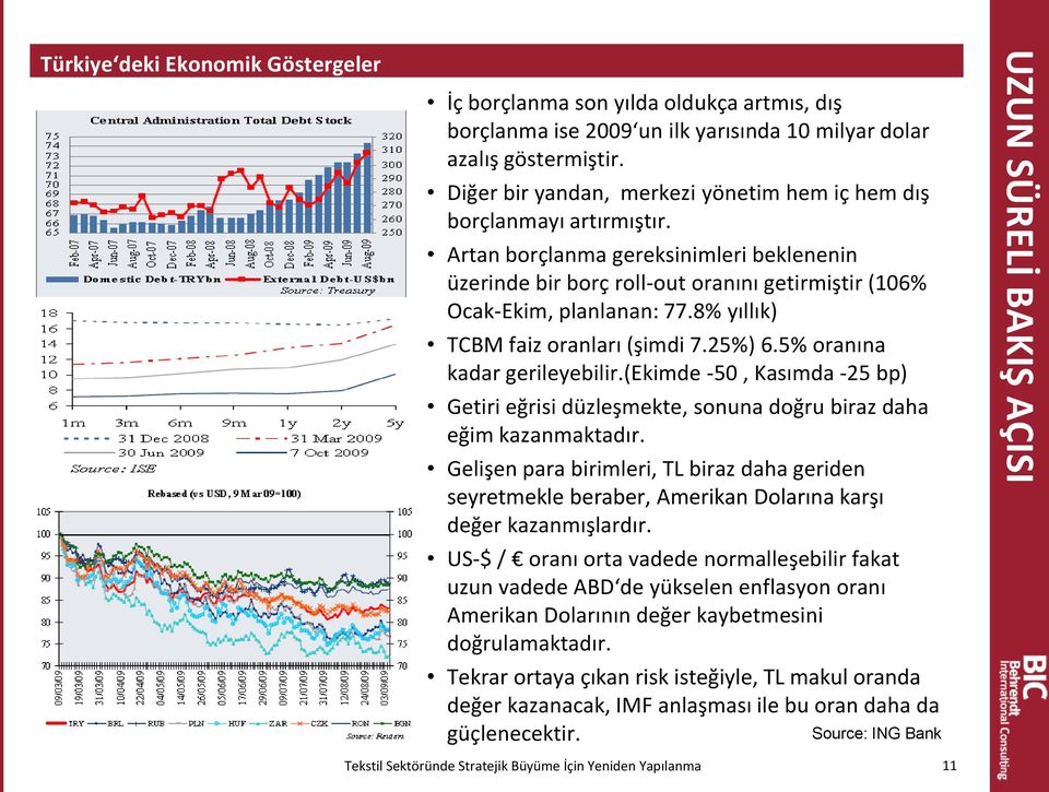 8% yıllık) TCBM faiz oranları (şimdi 7.25%) 6.5% oranına kadar gerileyebilir.(ekimde -50, Kasımda -25 bp) Getiri eğrisi düzleşmekte, sonuna doğru biraz daha eğim kazanmaktadır.