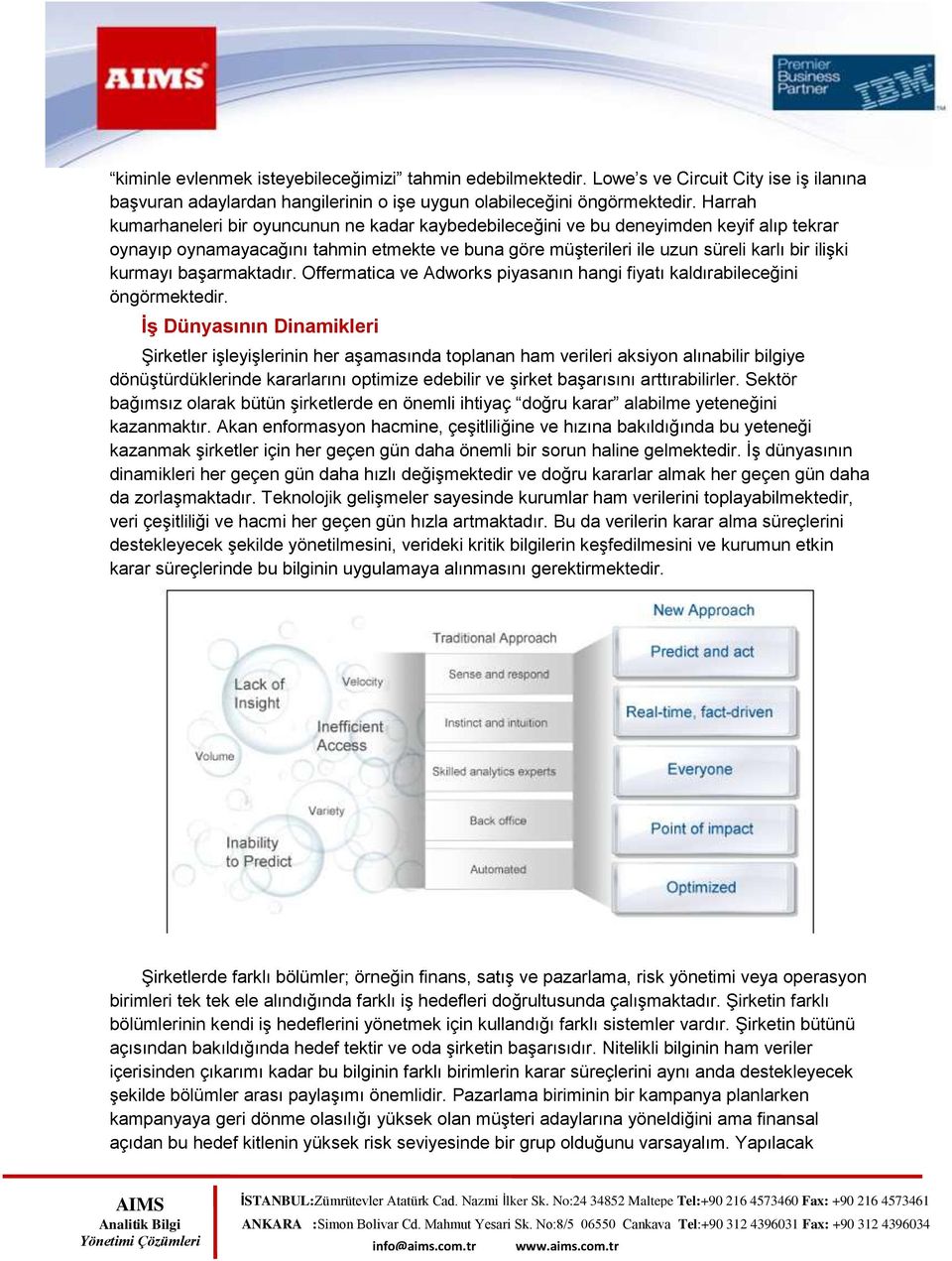 kurmayı başarmaktadır. Offermatica ve Adworks piyasanın hangi fiyatı kaldırabileceğini öngörmektedir.