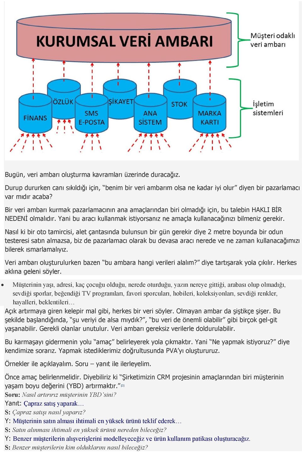 Nasıl ki bir oto tamircisi, alet çantasında bulunsun bir gün gerekir diye 2 metre boyunda bir odun testeresi satın almazsa, biz de pazarlamacı olarak bu devasa aracı nerede ve ne zaman