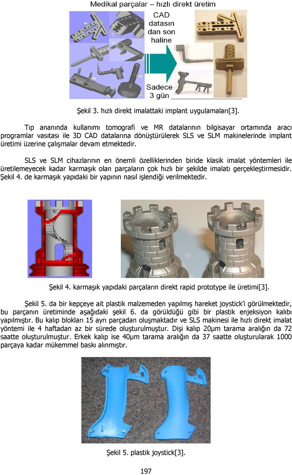 devam etmektedir. SLS ve SLM cihazlarının en önemli özelliklerinden biride klasik imalat yöntemleri ile üretilemeyecek kadar karmaşık olan parçaların çok hızlı bir şekilde imalatı gerçekleştirmesidir.