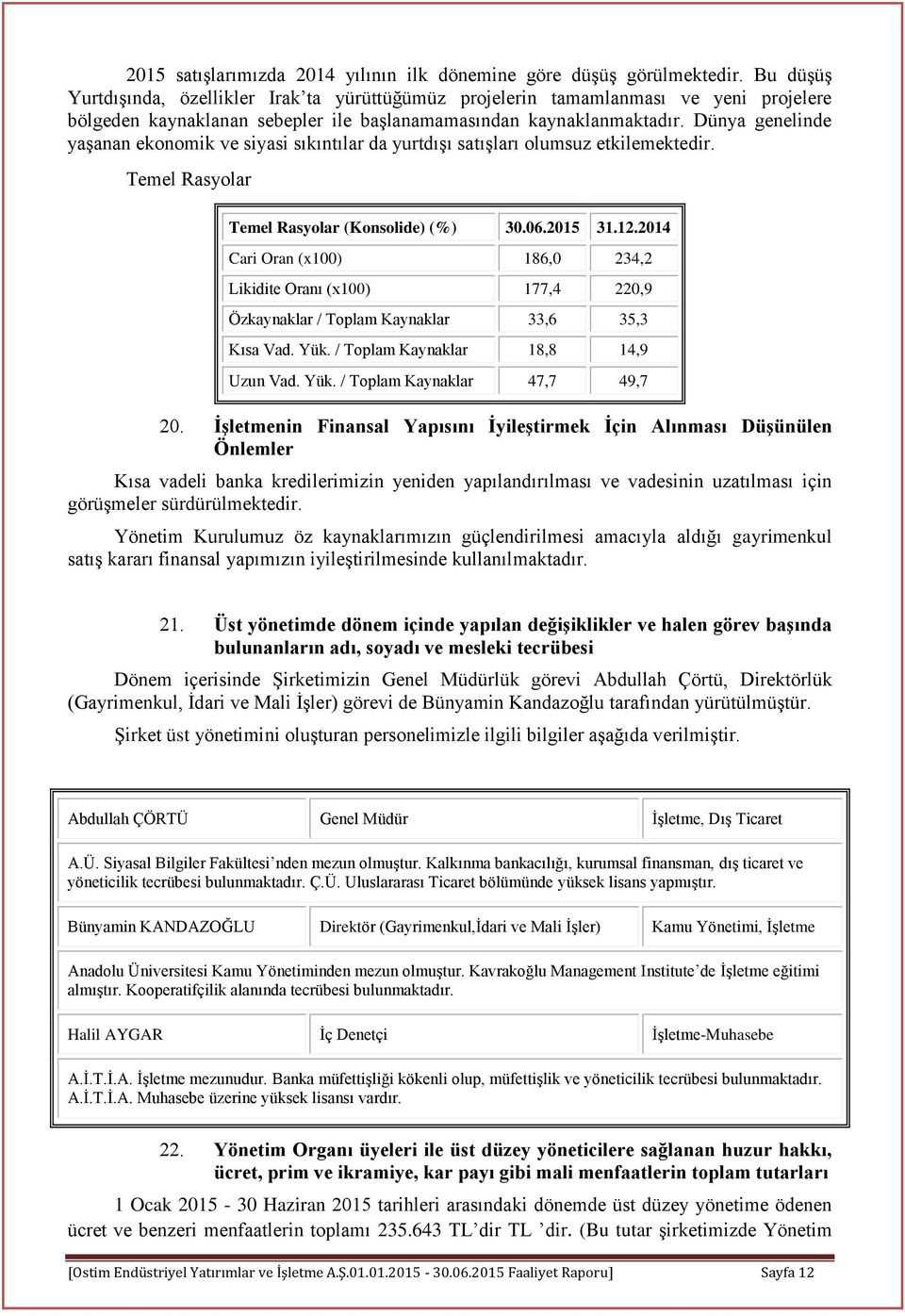 Dünya genelinde yaşanan ekonomik ve siyasi sıkıntılar da yurtdışı satışları olumsuz etkilemektedir. Temel Rasyolar 20. Temel Rasyolar (Konsolide) (%) 30.06.2015 31.12.