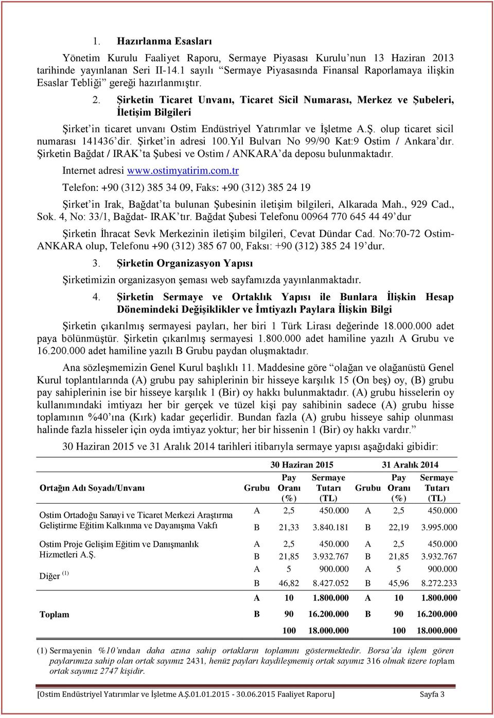 Şirketin Ticaret Unvanı, Ticaret Sicil Numarası, Merkez ve Şubeleri, İletişim Bilgileri Şirket in ticaret unvanı Ostim Endüstriyel Yatırımlar ve İşletme A.Ş. olup ticaret sicil numarası 141436 dir.