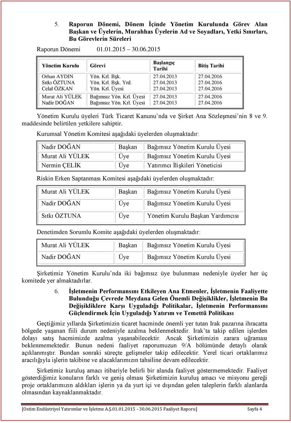 04.2013 27.04.2013 27.04.2013 27.04.2013 27.04.2013 Bitiş Tarihi 27.04.2016 27.04.2016 27.04.2016 27.04.2016 27.04.2016 Yönetim Kurulu üyeleri Türk Ticaret Kanunu nda ve Şirket Ana Sözleşmesi nin 8 ve 9.