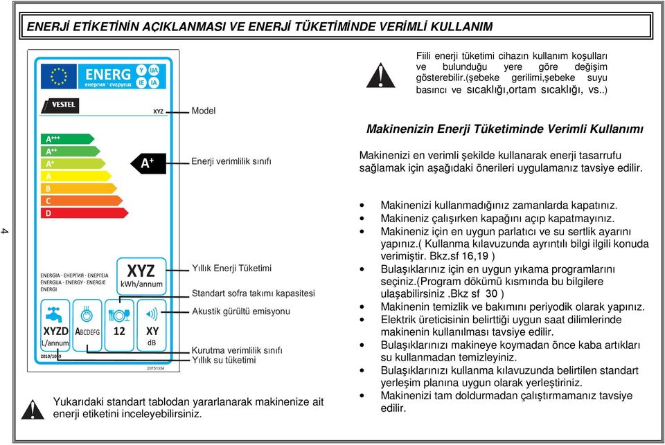 .) A + XYZ Model Enerji verimlilik sýnýfý Makinenizin Enerji Tüketiminde Verimli Kullanımı Makinenizi en verimli şekilde kullanarak enerji tasarrufu sağlamak için aşağıdaki önerileri uygulamanız