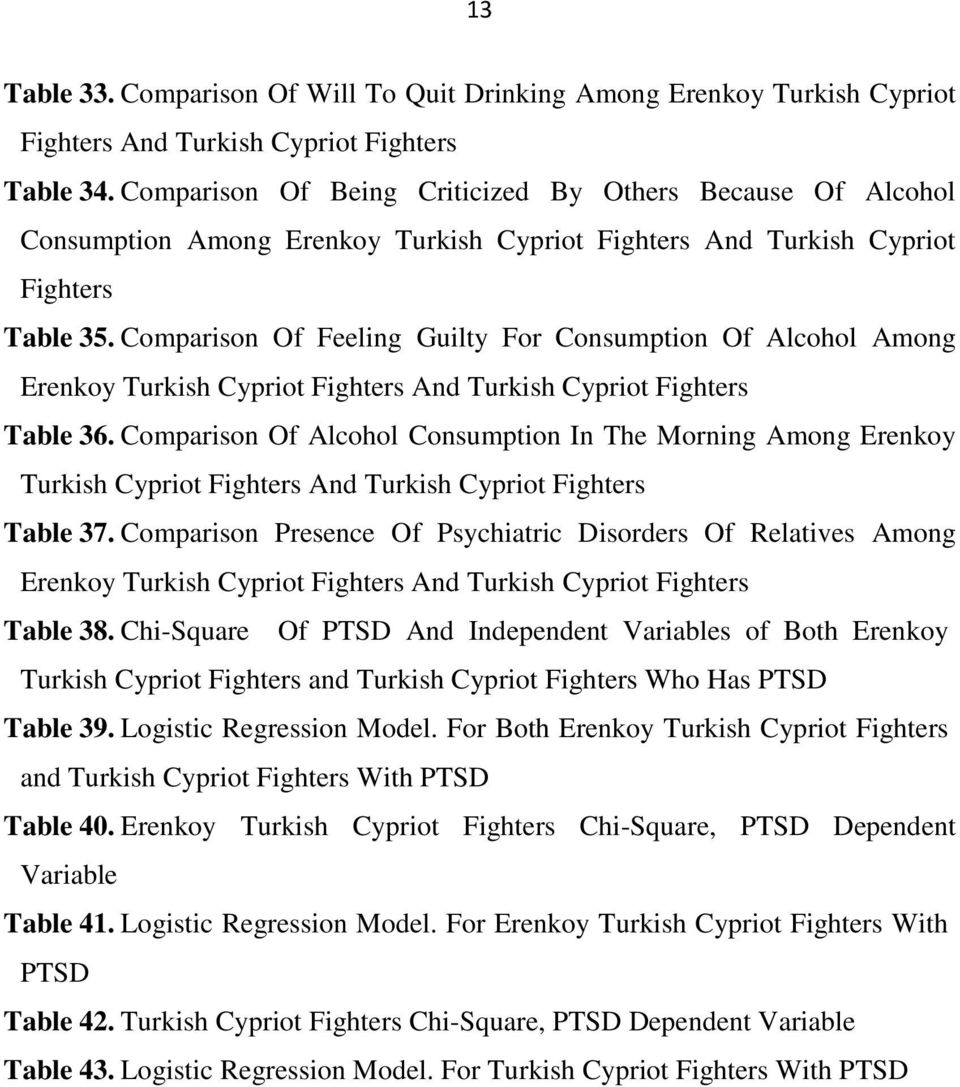 Comparison Of Feeling Guilty For Consumption Of Alcohol Among Erenkoy Turkish Cypriot Fighters And Turkish Cypriot Fighters Table 36.