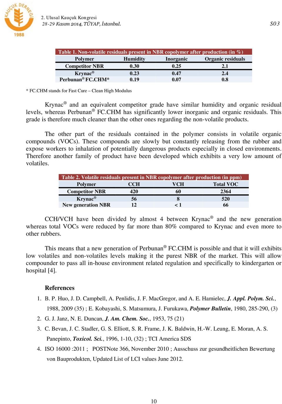 CHM stands for Fast Cure Clean High Modulus Krynac and an equivalent competitor grade have similar humidity and organic residual levels, whereas Perbunan FC.