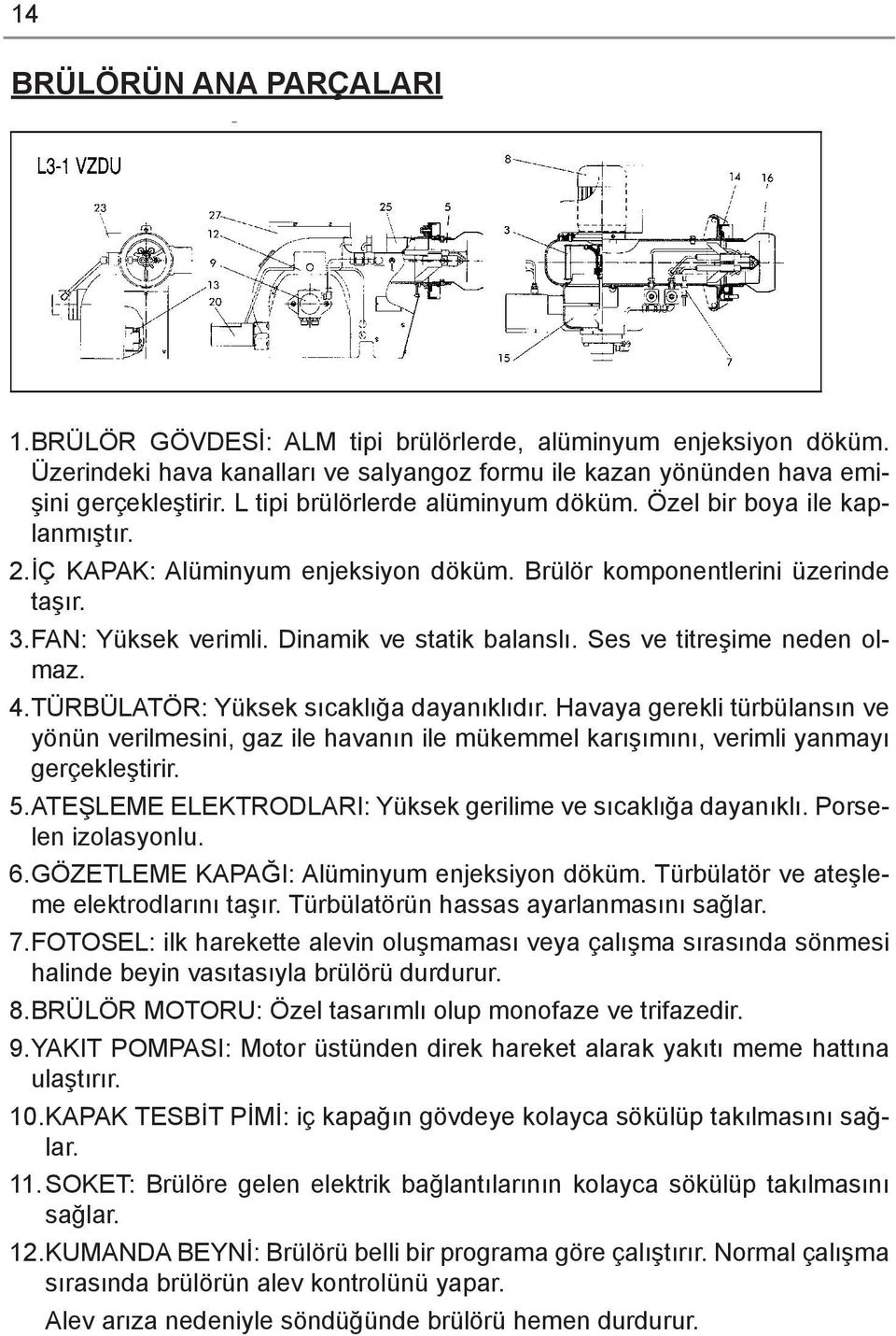 Ses ve titreşime neden olmaz. 4. TÜRBÜLATÖR: Yüksek sıcaklığa dayanıklıdır. Havaya gerekli türbülansın ve yönün verilmesini, gaz ile havanın ile mükemmel karışımını, verimli yanmayı gerçekleştirir. 5.