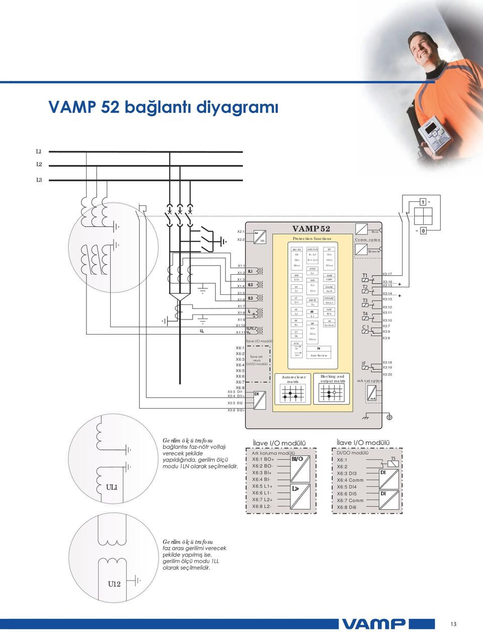 modülü X6:5 X6:6 X6:7 X6:8 X3:3 D1 - D X3:4 D1 X3:5 D2 - İlave /O modülü 3 46R 2/ 1 46 2 47 2 48 st 66 N 37 3< 67N 0 0 Autorecloser matrix 67NT 0T 59N U U 49F/M T 68 f2 59 1U 1U 1U 79 Auto Reclose