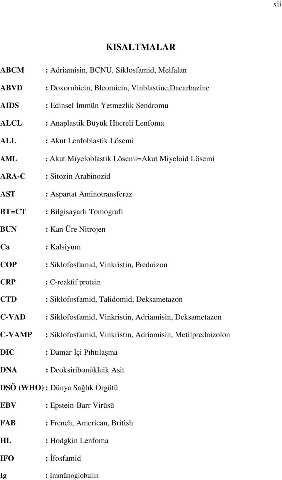 Bilgisayarlı Tomografi : Kan Üre Nitrojen : Kalsiyum : Siklofosfamid, Vinkristin, Prednizon : C-reaktif protein : Siklofosfamid, Talidomid, Deksametazon : Siklofosfamid, Vinkristin, Adriamisin,