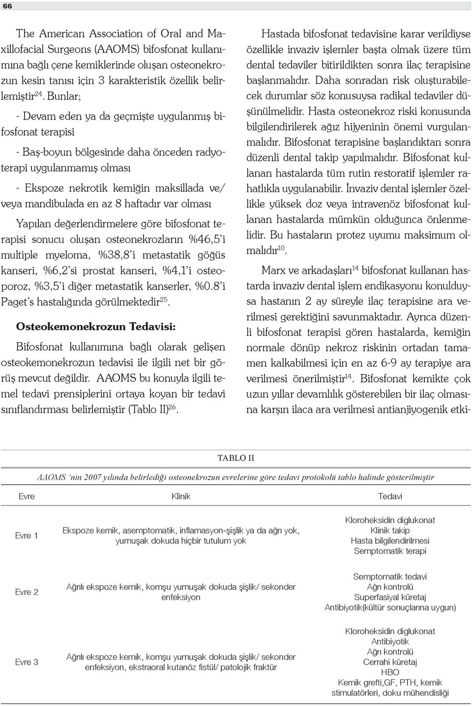 8 haftadır var olması Yapılan değerlendirmelere göre bifosfonat terapisi sonucu oluşan osteonekrozların %46,5 i multiple myeloma, %38,8 i metastatik göğüs kanseri, %6,2 si prostat kanseri, %4,1 i