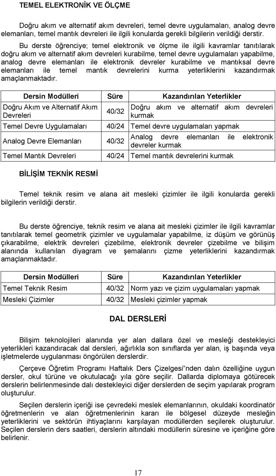 elektronik devreler kurabilme ve mantıksal devre elemanları ile temel mantık devrelerini kurma yeterliklerini kazandırmak amaçlanmaktadır.