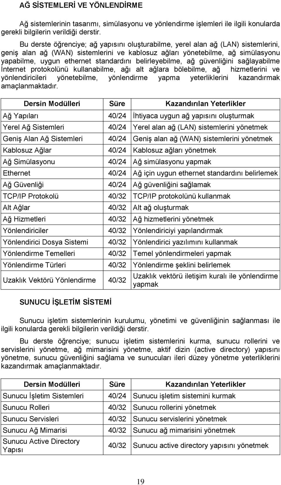 belirleyebilme, ağ güvenliğini sağlayabilme Ġnternet protokolünü kullanabilme, ağı alt ağlara bölebilme, ağ hizmetlerini ve yönlendiricileri yönetebilme, yönlendirme yapma yeterliklerini kazandırmak