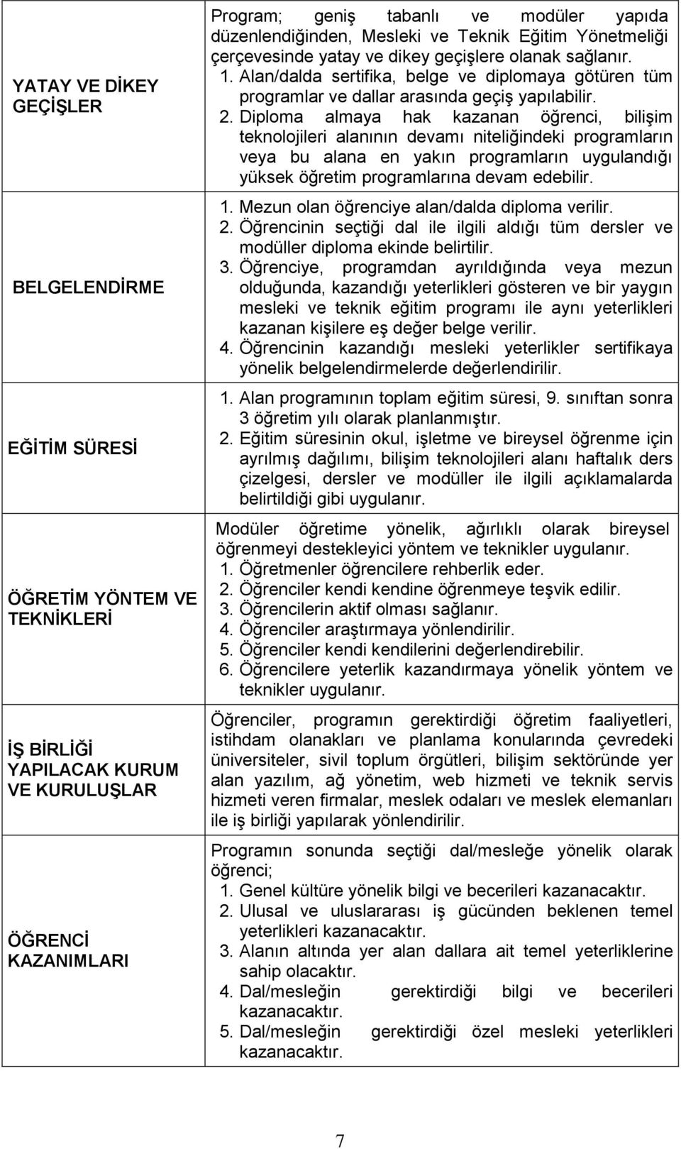 Alan/dalda sertifika, belge ve diplomaya götüren tüm programlar ve dallar arasında geçiģ yapılabilir. 2.