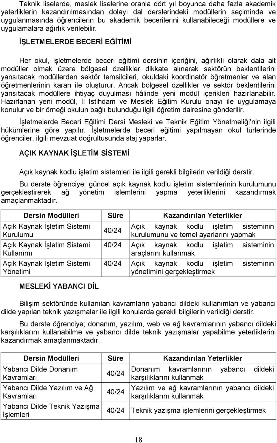 İŞLETMELERDE BECERİ EĞİTİMİ Her okul, işletmelerde beceri eğitimi dersinin içeriğini, ağırlıklı olarak dala ait modüller olmak üzere bölgesel özellikler dikkate alınarak sektörün beklentilerini