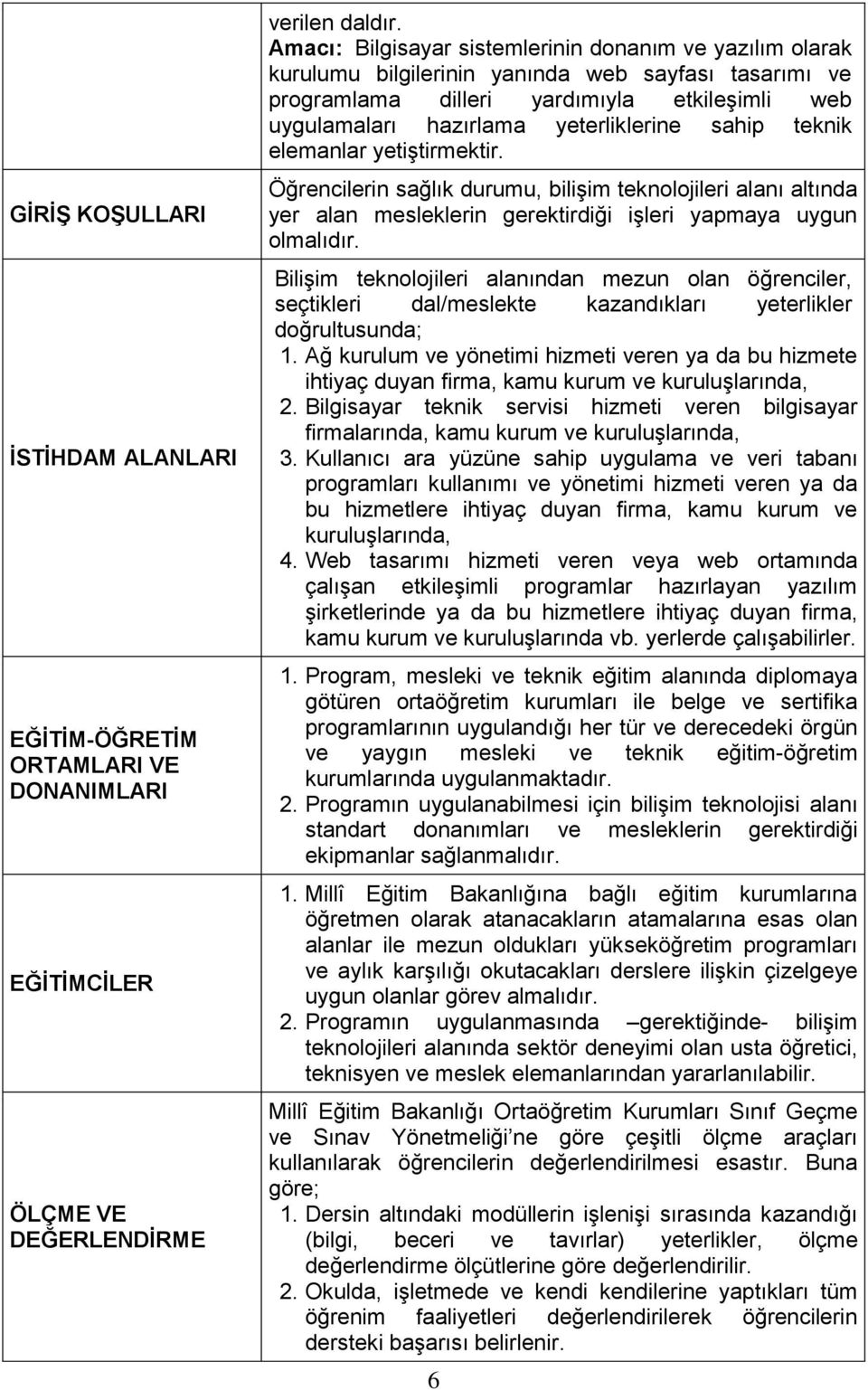 sahip teknik elemanlar yetiştirmektir. Öğrencilerin sağlık durumu, bilişim teknolojileri alanı altında yer alan mesleklerin gerektirdiği işleri yapmaya uygun olmalıdır.