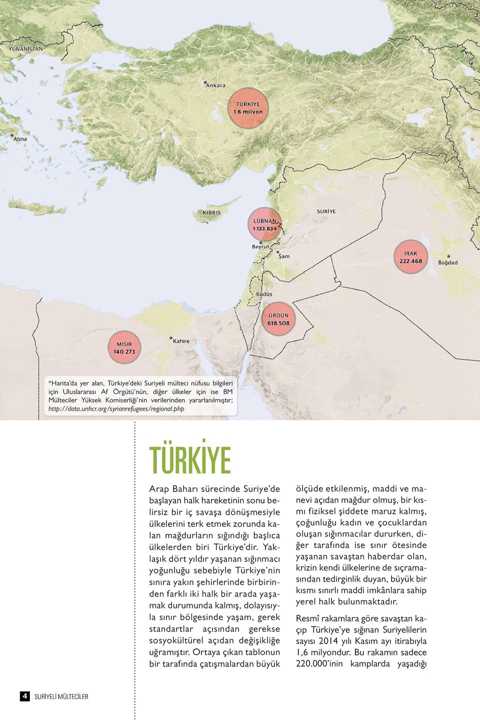 php TÜRKİYE Arap Baharı sürecinde Suriye de başlayan halk hareketinin sonu belirsiz bir iç savaşa dönüşmesiyle ülkelerini terk etmek zorunda kalan mağdurların sığındığı başlıca ülkelerden biri