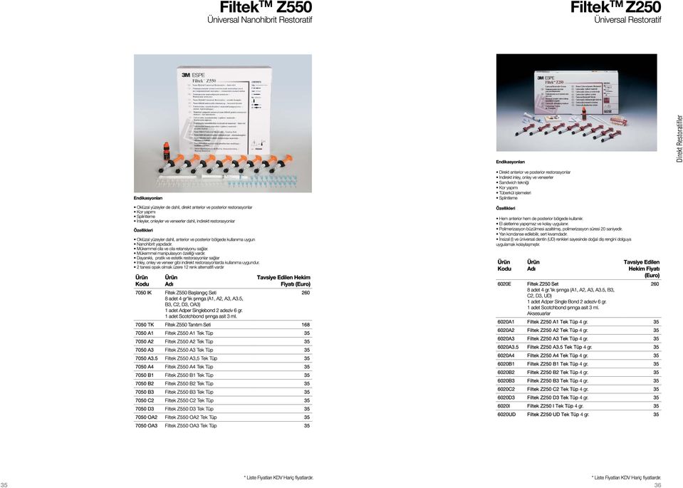 5 Filtek Z550 A3,5 Tek Tüp 35 7050 A4 Filtek Z550 A4 Tek Tüp 35 7050 B1 Filtek Z550 B1 Tek Tüp 35 7050 B2 Filtek Z550 B2 Tek Tüp 35 7050 B3 Filtek Z550 B3 Tek Tüp 35 7050 C2 Filtek Z550 C2 Tek Tüp 35