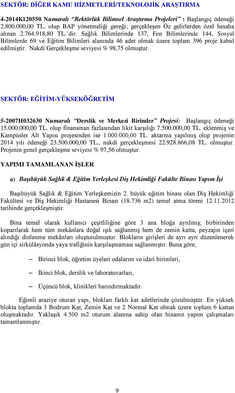 Sağlık Bilimlerinde 137, Fen Bilimlerinde 144, Sosyal Bilimlerde 69 ve Eğitim Bilimleri alanında 46 adet olmak üzere toplam 396 proje kabul edilmiştir. Nakdi Gerçekleşme seviyesi % 98,75 olmuştur.