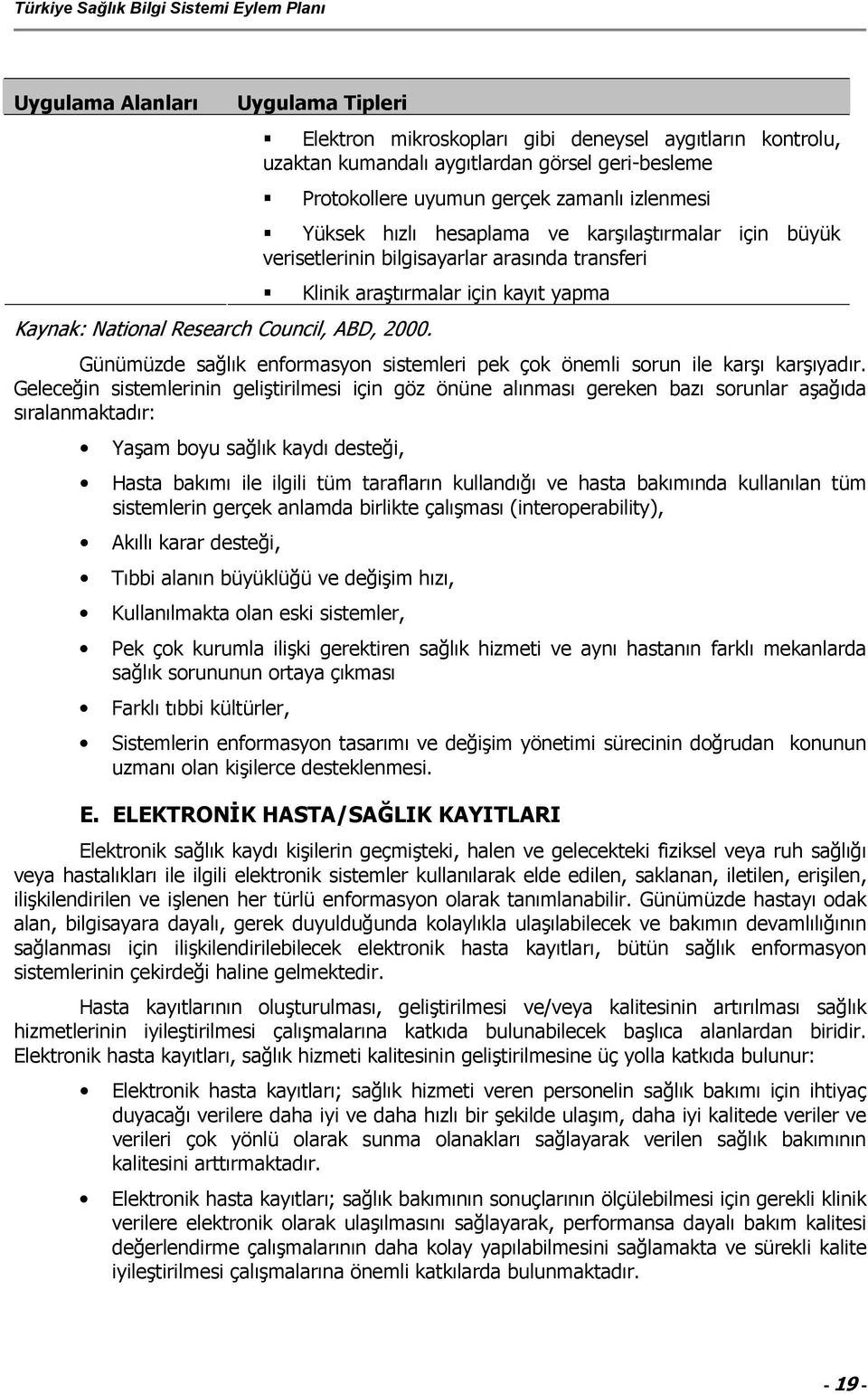 için büyük verisetlerinin bilgisayarlar arasında transferi Klinik araştırmalar için kayıt yapma Günümüzde sağlık enformasyon sistemleri pek çok önemli sorun ile karşı karşıyadır.