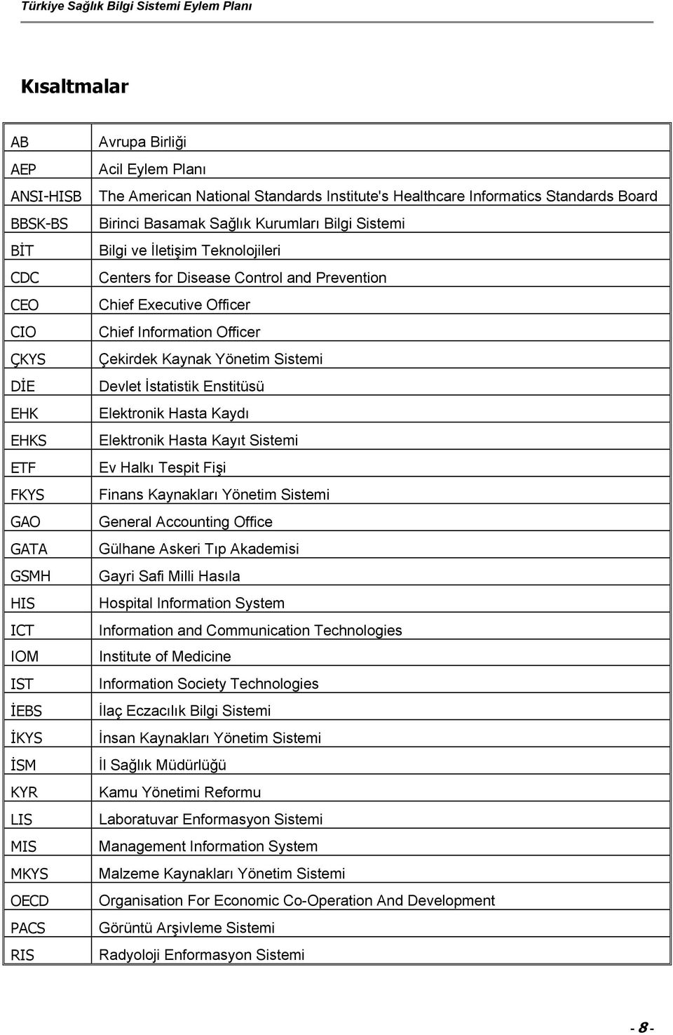 Executive Officer Chief Information Officer Çekirdek Kaynak Yönetim Sistemi Devlet İstatistik Enstitüsü Elektronik Hasta Kaydı Elektronik Hasta Kayıt Sistemi Ev Halkı Tespit Fişi Finans Kaynakları