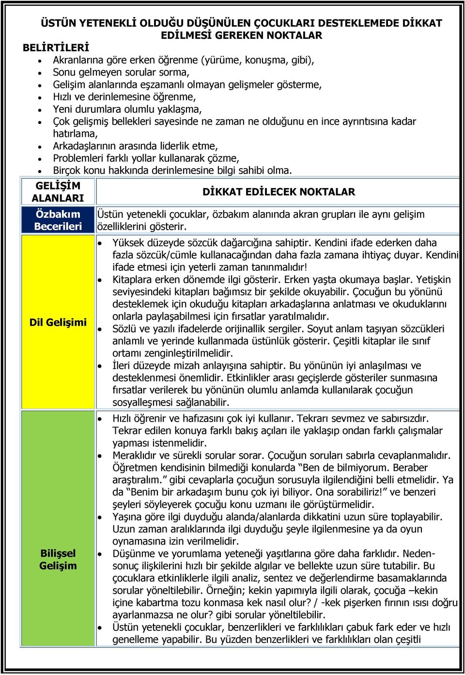 Arkadaşlarının arasında liderlik etme, Problemleri farklı yollar kullanarak çözme, Birçok konu hakkında derinlemesine bilgi sahibi olma.