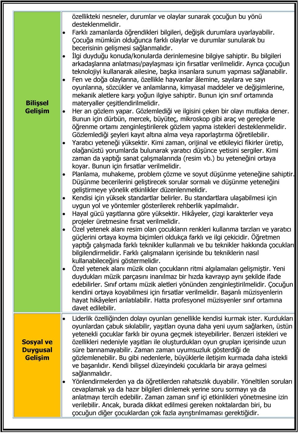 Bu bilgileri arkadaşlarına anlatması/paylaşması için fırsatlar verilmelidir. Ayrıca çocuğun teknolojiyi kullanarak ailesine, başka insanlara sunum yapması sağlanabilir.