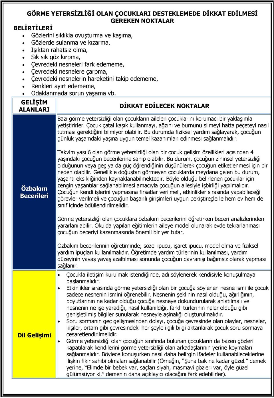 GELİŞİM ALANLARI DİKKAT EDİLECEK NOKTALAR Bazı görme yetersizliği olan çocukların aileleri çocuklarını korumacı bir yaklaşımla yetiştirirler.