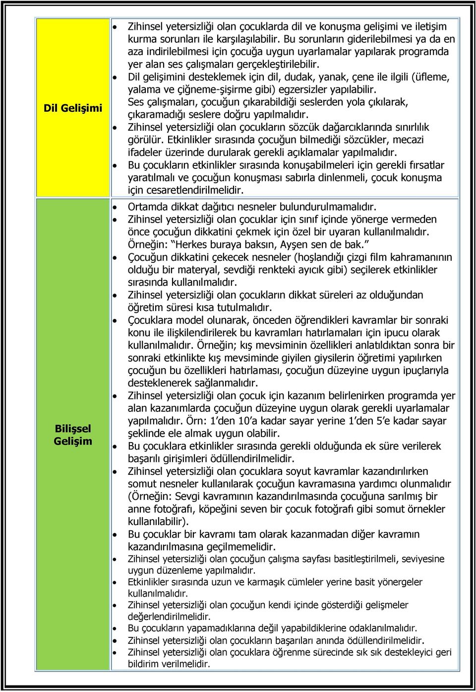 Dil gelişimini desteklemek için dil, dudak, yanak, çene ile ilgili (üfleme, yalama ve çiğneme-şişirme gibi) egzersizler yapılabilir.