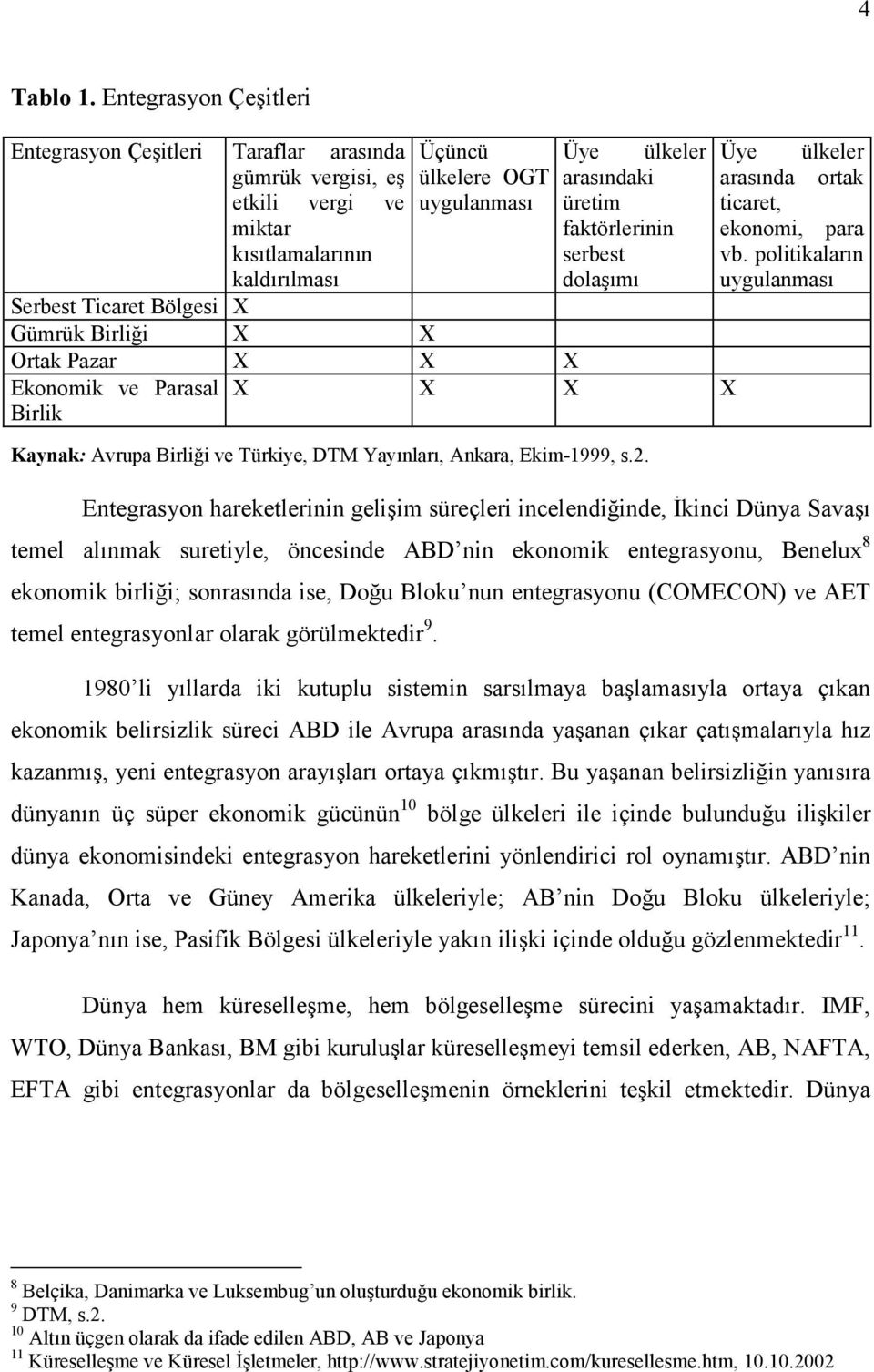 Birliği X X Ortak Pazar X X X Ekonomik ve Parasal Birlik Üye ülkeler arasındaki üretim faktörlerinin serbest dolaşımı X X X X Kaynak: Avrupa Birliği ve Türkiye, DTM Yayınları, Ankara, Ekim-1999, s.2.