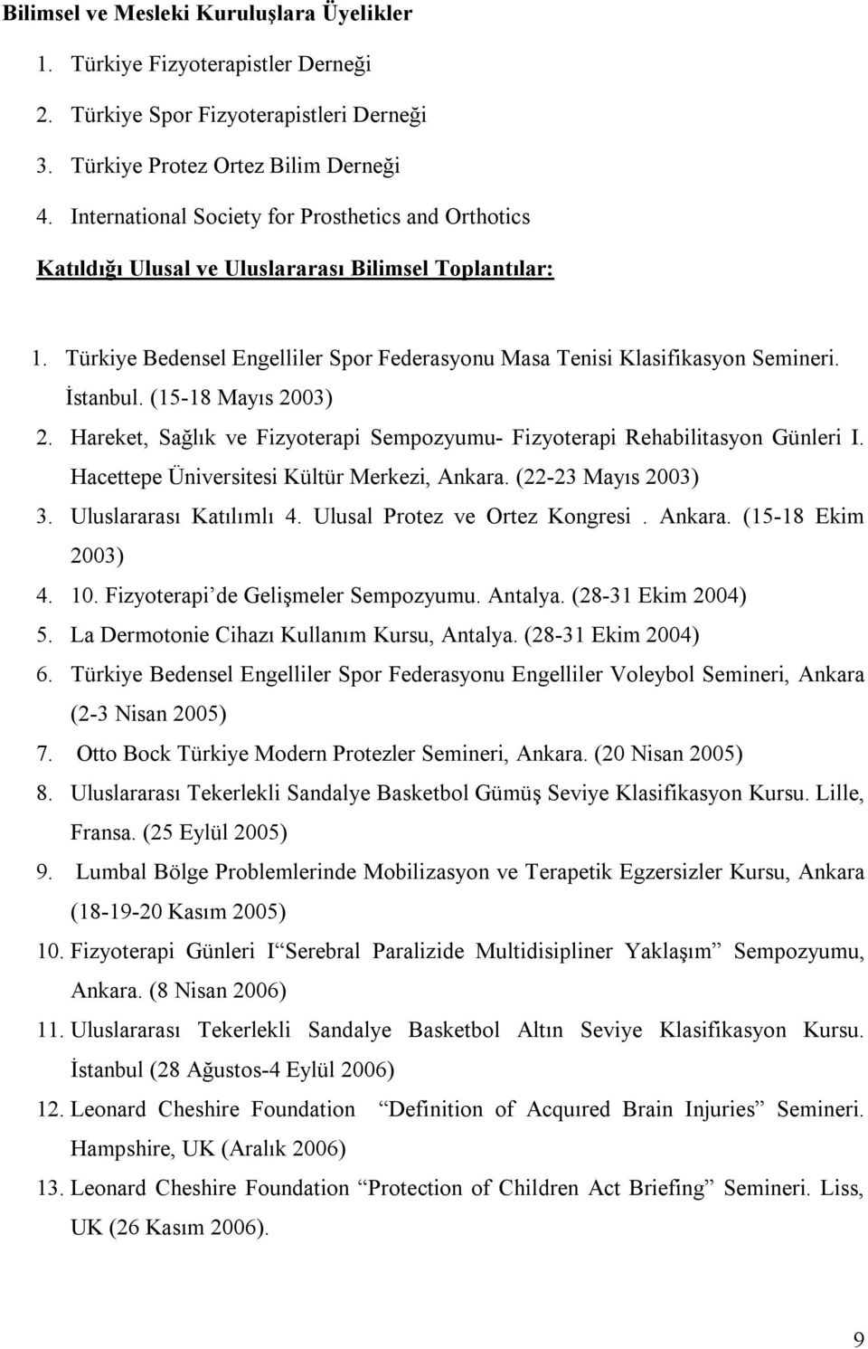 (15-18 Mayıs 2003) 2. Hareket, Sağlık ve Fizyoterapi Sempozyumu- Fizyoterapi Rehabilitasyon Günleri I. Hacettepe Üniversitesi Kültür Merkezi, Ankara. (22-23 Mayıs 2003) 3. Uluslararası Katılımlı 4.