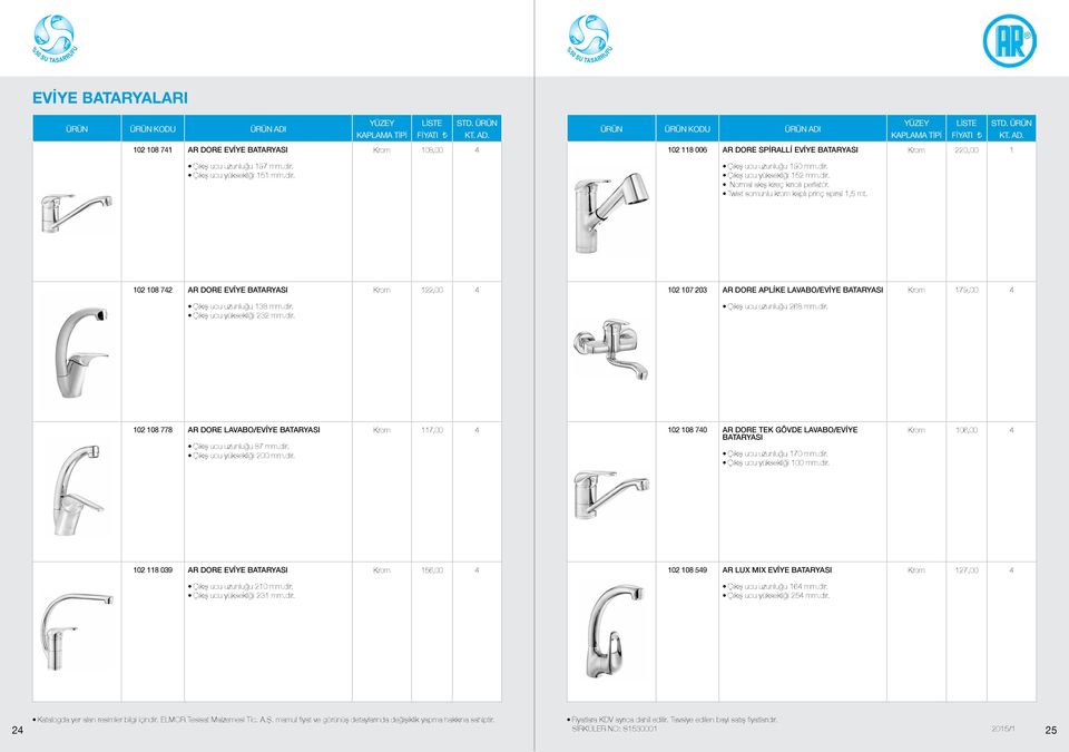 102 108 742 AR DORE EVİYE BATARYASI 122,00 4 102 107 203 AR DORE APLİKE LAVABO/EVİYE BATARYASI 179,00 4 Çıkış ucu uzunluğu 138 mm.dir.