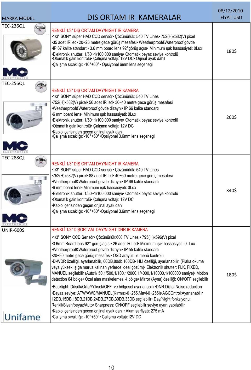 6mm lens seçenegi 260$ TEC-288QL Opsiyonel 3.