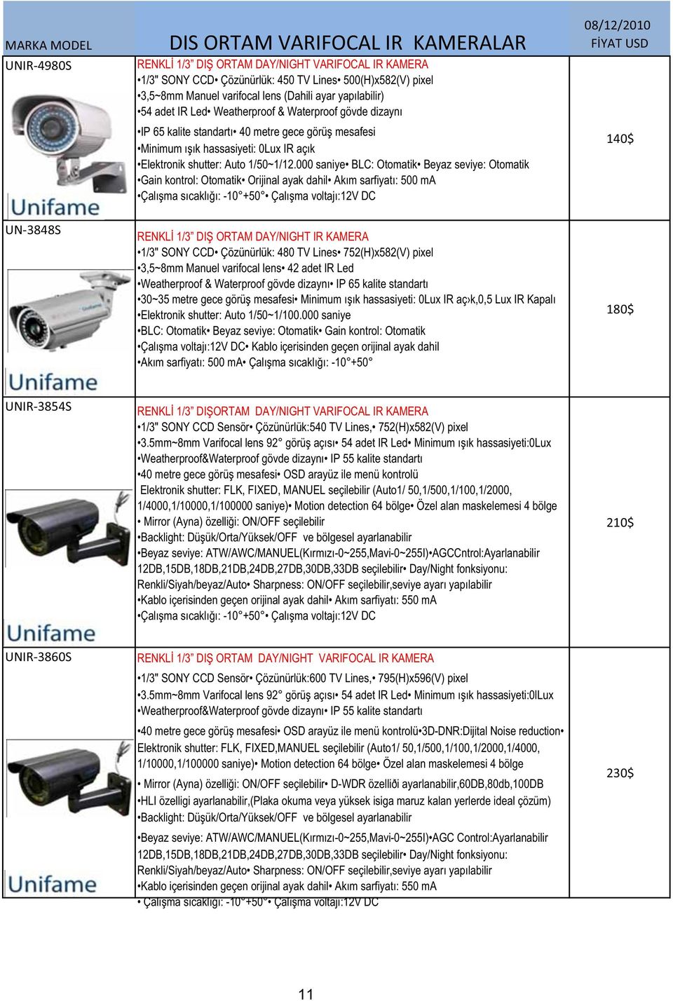 000 saniye 08/12/2010 140$ 180$ UNIR-3854S VARIFOCAL IR KAMERA 210$ UNIR-3860S VARIFOCAL IR KAMERA 95