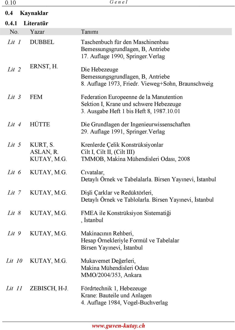 Ausgabe Heft 1 bis Heft 8, 1987.10.01 Lit 4 HÜTTE Die Grundlagen der Ingenieurwissenschaften 29. Auflage 1991, Springer.Verlag Lit 5 KURT, S. ASLAN, R. KUTAY, M.G. Krenlerde Çelik Konstrüksiyonlar Cilt I, Cilt II, (Cilt III) TMMOB, Makina Mühendisleri Odası, 2008 Lit 6 KUTAY, M.