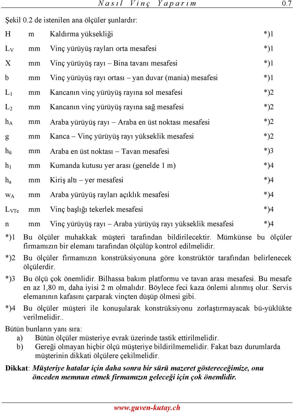 (mania) mesafesi *)1 L 1 mm Kancanın vinç yürüyüş rayına sol mesafesi *)2 L 2 mm Kancanın vinç yürüyüş rayına sağ mesafesi *)2 h A mm Araba yürüyüş rayı Araba en üst noktası mesafesi *)2 g mm Kanca