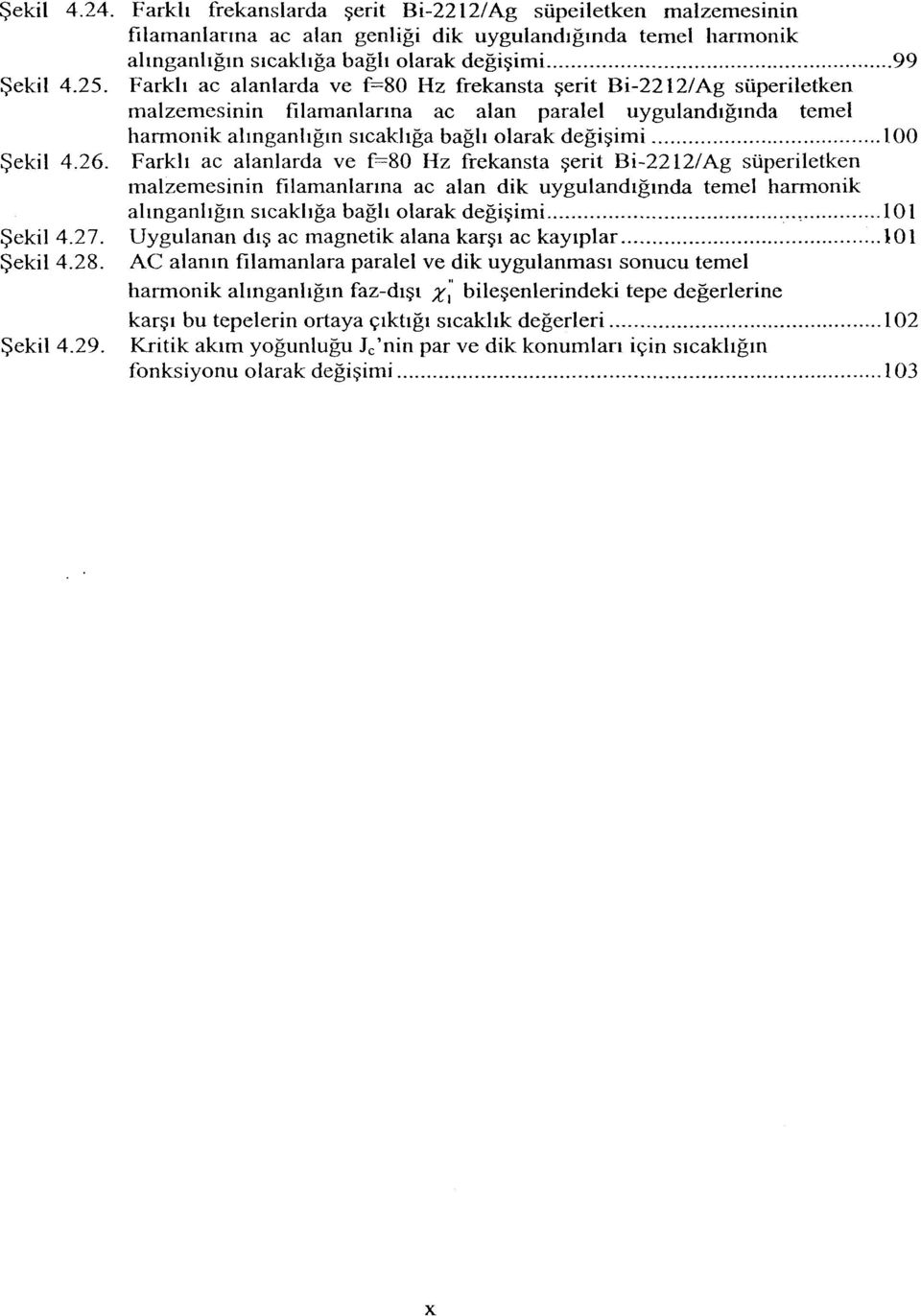 26. Farklı ac alanlarda ve f=80 Hz frekansta şerit Bi-2212/Ag süperiletken malzemesinin filamanlanna ac alan dik uygulandığında temel harmonik alınganlığın sıcaklığa bağlı olarak değişimi 101 Şekil 4.