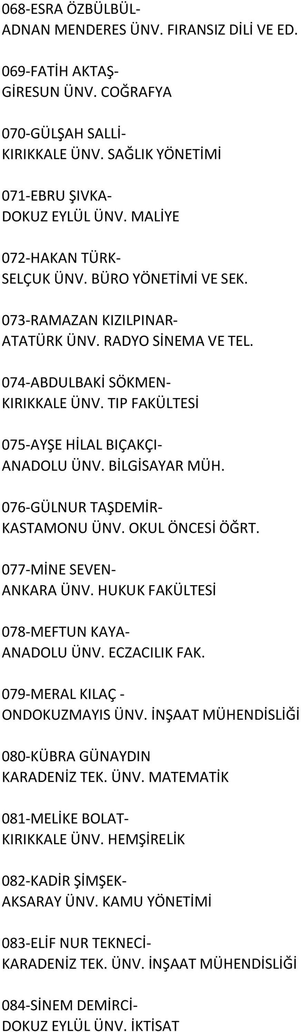 TIP FAKÜLTESİ 075-AYŞE HİLAL BIÇAKÇI- ANADOLU ÜNV. BİLGİSAYAR MÜH. 076-GÜLNUR TAŞDEMİR- KASTAMONU ÜNV. OKUL ÖNCESİ ÖĞRT. 077-MİNE SEVEN- ANKARA ÜNV. HUKUK FAKÜLTESİ 078-MEFTUN KAYA- ANADOLU ÜNV.