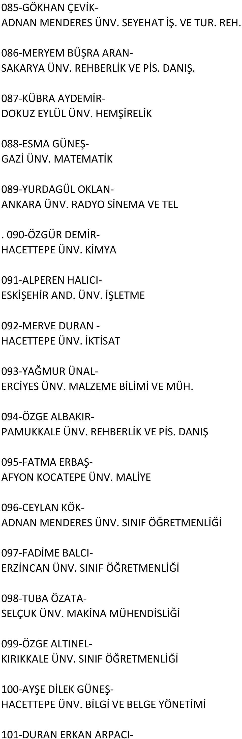 İKTİSAT 093-YAĞMUR ÜNAL- ERCİYES ÜNV. MALZEME BİLİMİ VE MÜH. 094-ÖZGE ALBAKIR- PAMUKKALE ÜNV. REHBERLİK VE PİS. DANIŞ 095-FATMA ERBAŞ- AFYON KOCATEPE ÜNV. MALİYE 096-CEYLAN KÖK- ADNAN MENDERES ÜNV.