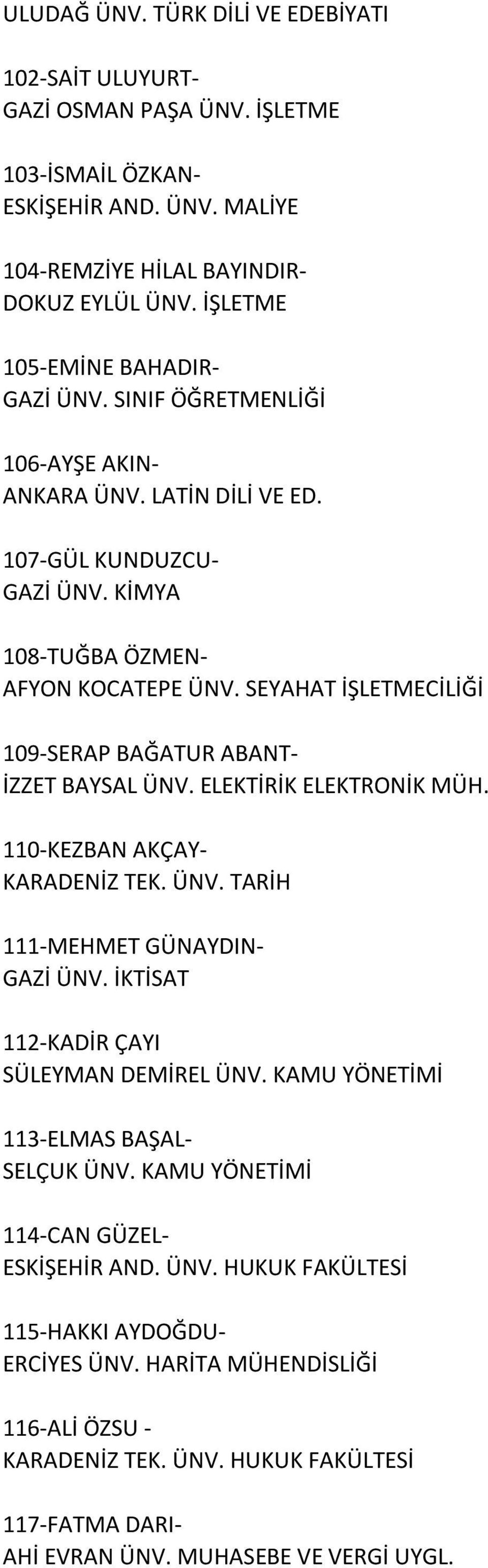 SEYAHAT İŞLETMECİLİĞİ 109-SERAP BAĞATUR ABANT- İZZET BAYSAL ÜNV. ELEKTİRİK ELEKTRONİK MÜH. 110-KEZBAN AKÇAY- KARADENİZ TEK. ÜNV. TARİH 111-MEHMET GÜNAYDIN- GAZİ ÜNV.