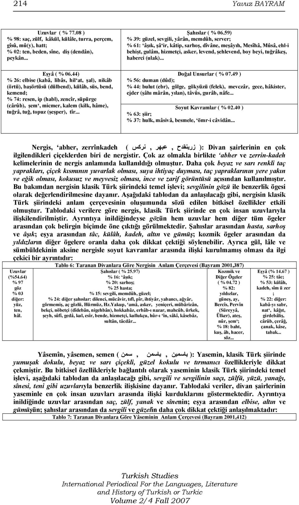 topuz (şeşper), tîr... Şahıslar ( % 06.