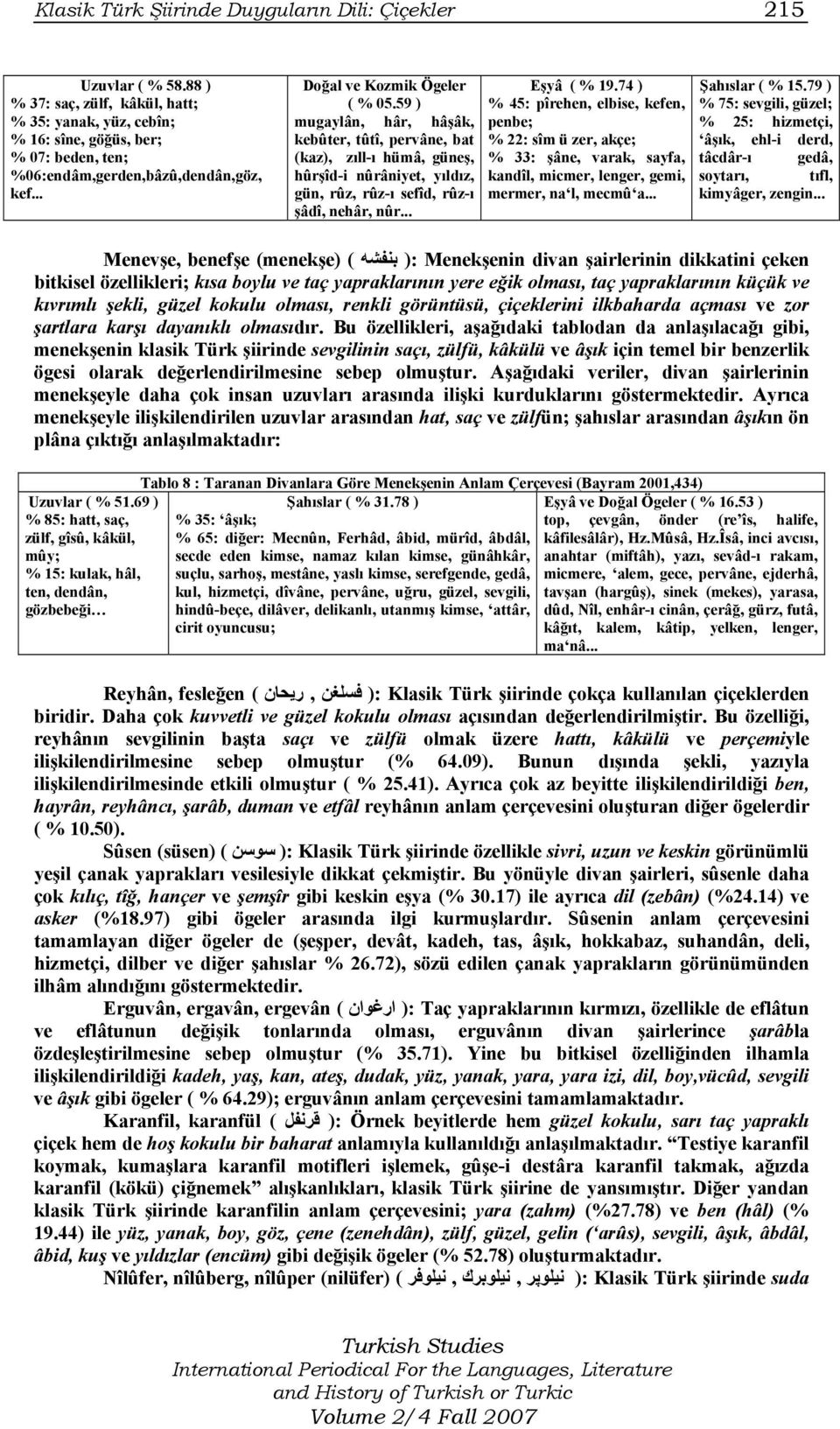 9 ) mugaylân, hâr, hâşâk, kebûter, tûtî, pervâne, bat (kaz), zıll-ı hümâ, güneş, hûrşîd-i nûrâniyet, yıldız, gün, rûz, rûz-ı sefîd, rûz-ı şâdî, nehâr, nûr... Eşyâ ( % 19.