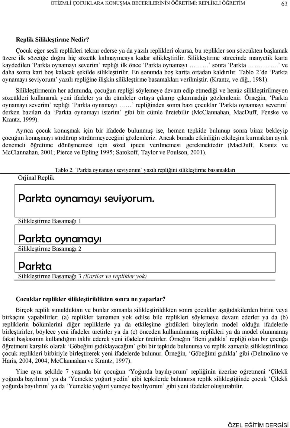 Silikleştirme sürecinde manyetik karta kaydedilen Parkta oynamayı severim repliği ilk önce Parkta oynamayı sonra Parkta.. ve daha sonra kart boş kalacak şekilde silikleştirilir.