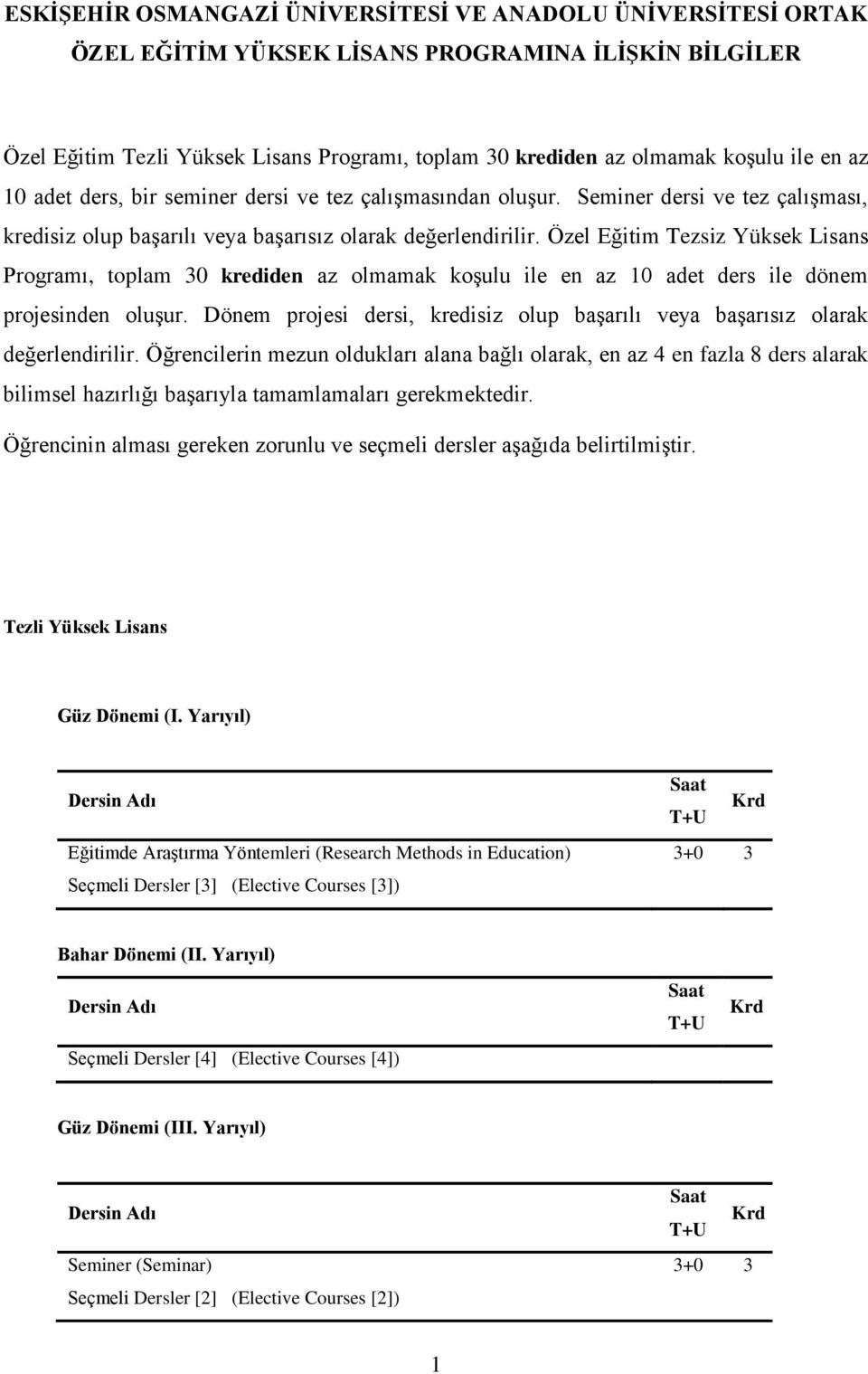 Özel Eğitim Tezsiz Yüksek Lisans Programı, toplam 30 krediden az olmamak koşulu ile en az 10 adet ders ile dönem projesinden oluşur.