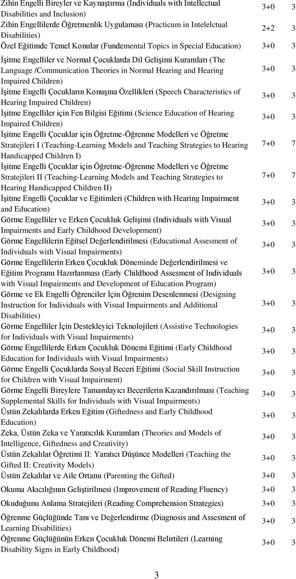 Children) İşitme Engelli Çocukların Konuşma Özellikleri (Speech Characteristics of Hearing Impaired Children) İşitme Engelliler için Fen Bilgisi Eğitimi (Science Education of Hearing Impaired
