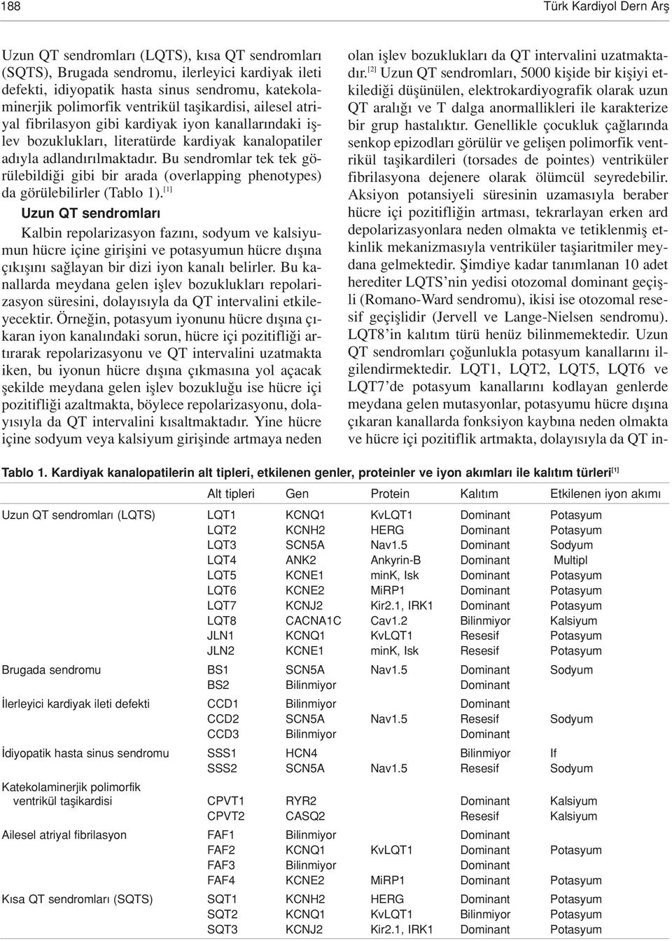 Bu sendromlar tek tek görülebildi i gibi bir arada (overlapping phenotypes) da görülebilirler (Tablo 1).